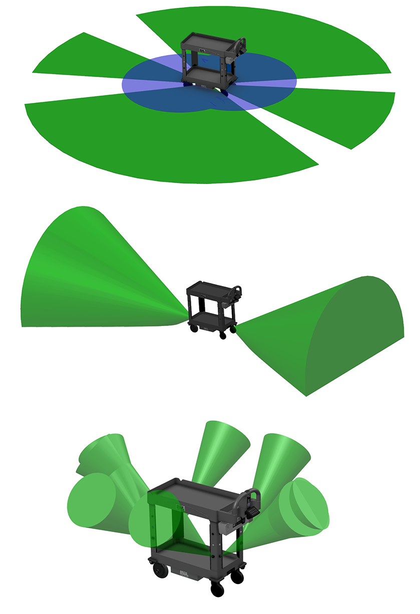 5_Series_sensor_data_visual