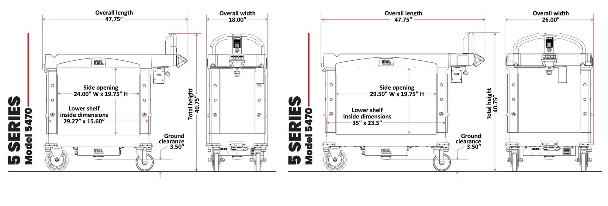 MARC 5 Series dimensions